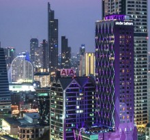 Thailand Jungle & Beach Adventure