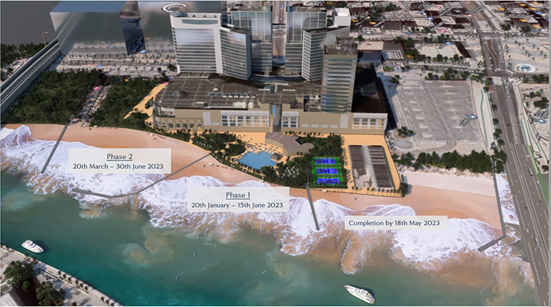 Beach Rotana